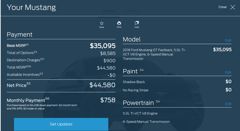 Illustration for article titled Muscle cars are getting more expensive